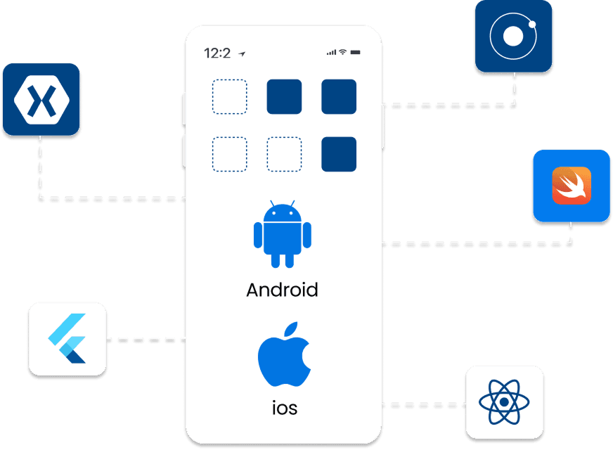 Cross-Platform App Development
